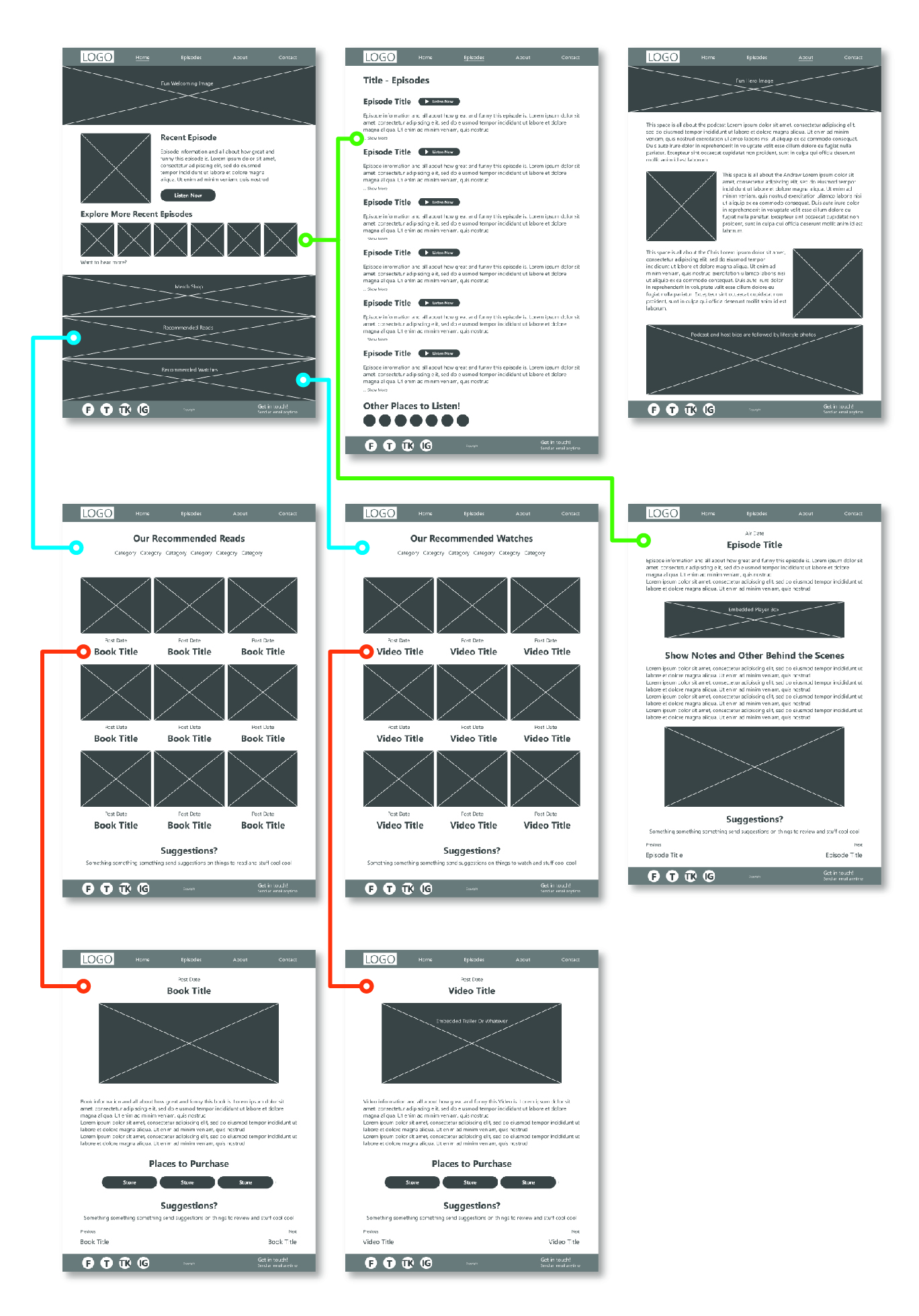 The Media Lunch Break Lofi Wireframes